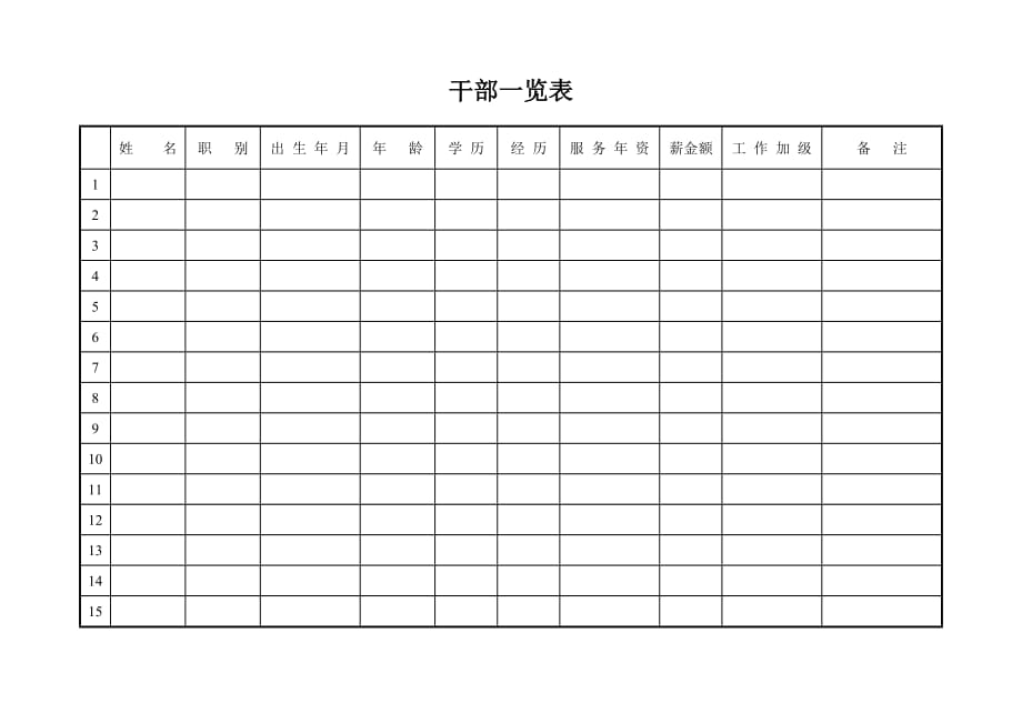 《精编》企业管理人事登记表_第3页