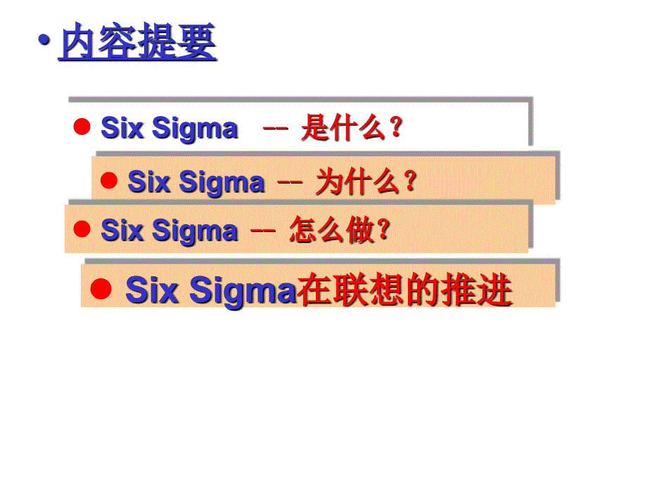 《精编》联想集团的六西格玛管理_第3页