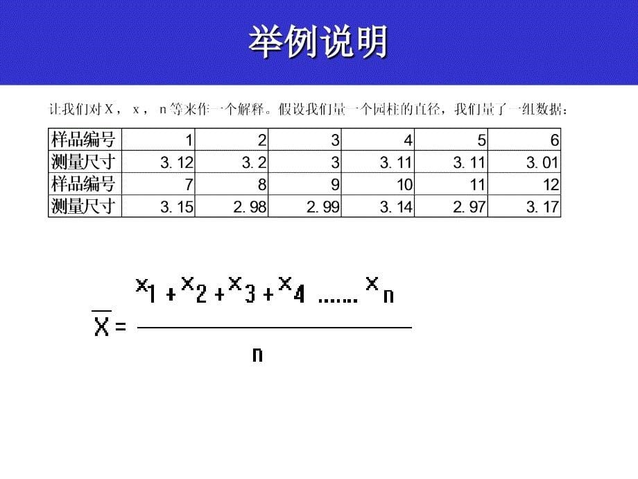 《精编》联想集团的六西格玛管理_第5页