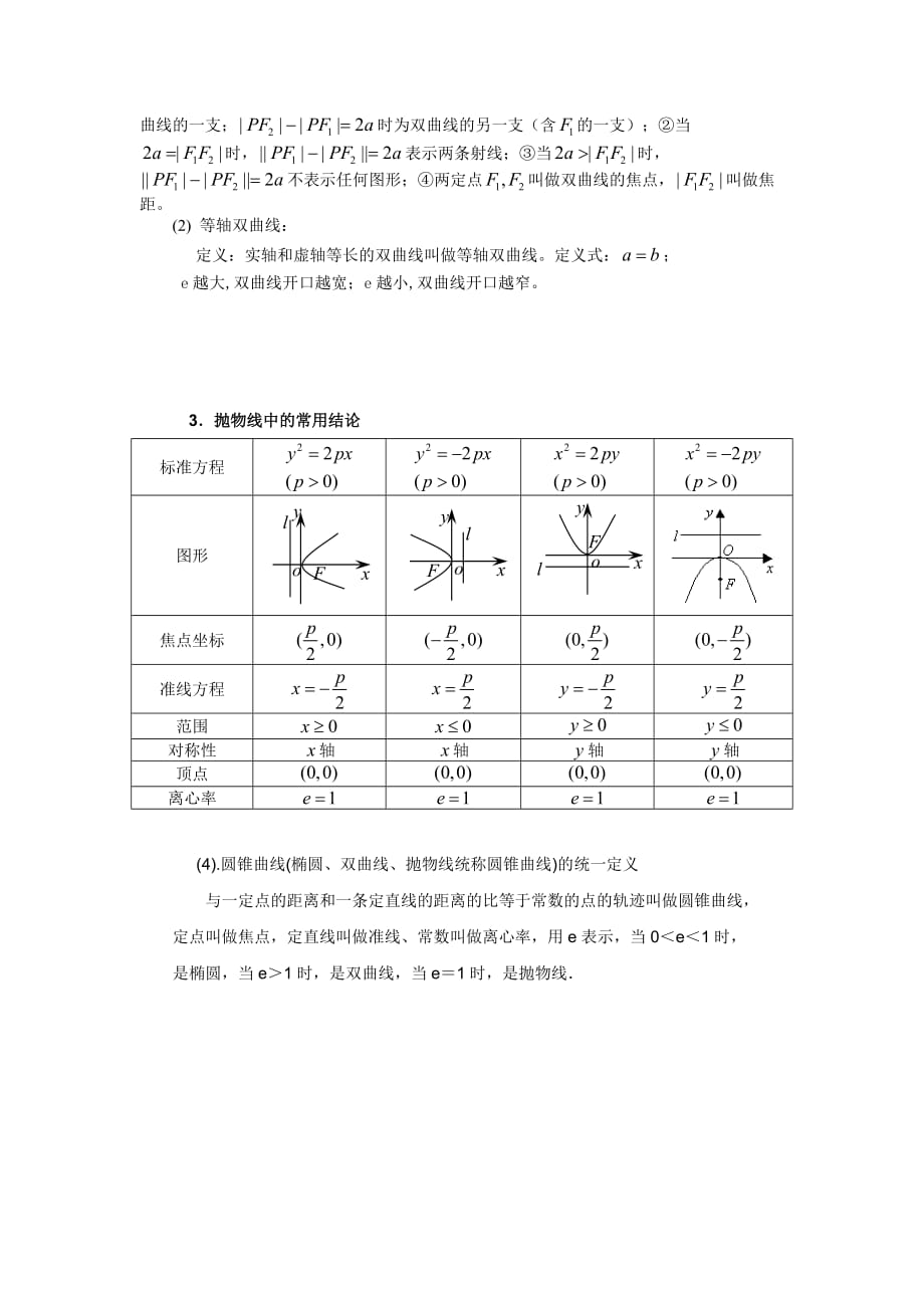 圆锥曲线知识点表格.doc_第3页