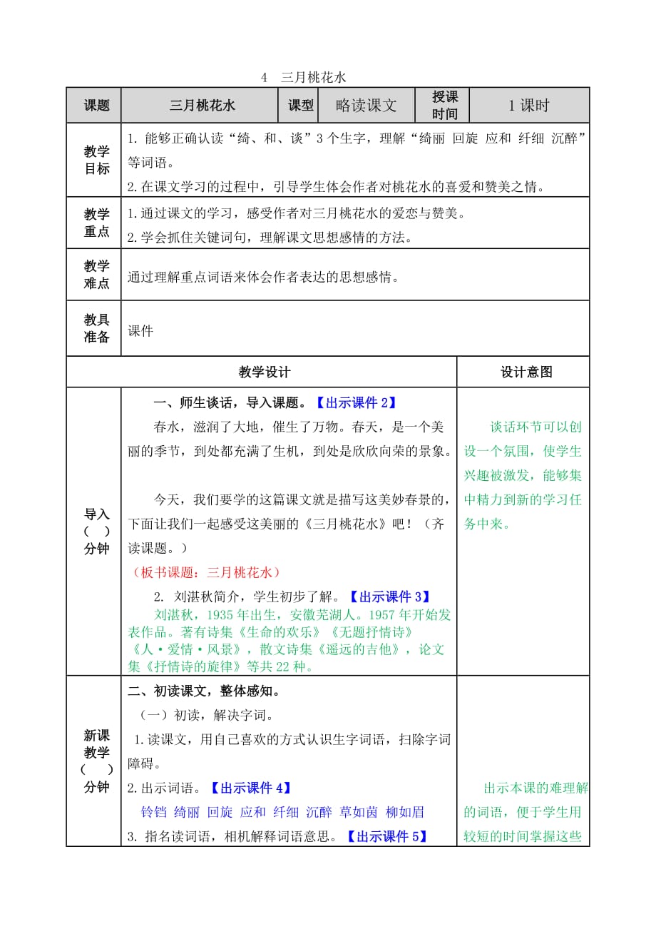 部编版小学四年级语文下册：4 三月桃花水教案_第1页