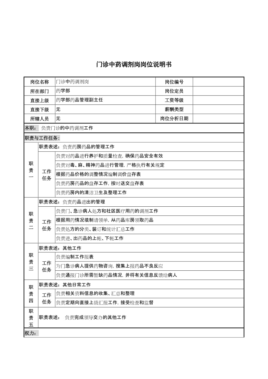 《精编》药学部门诊中药调剂岗岗位职责_第1页