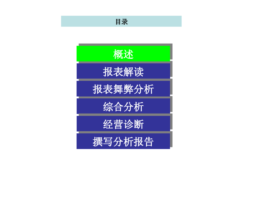 《精编》家具行业财务报表解读_第1页