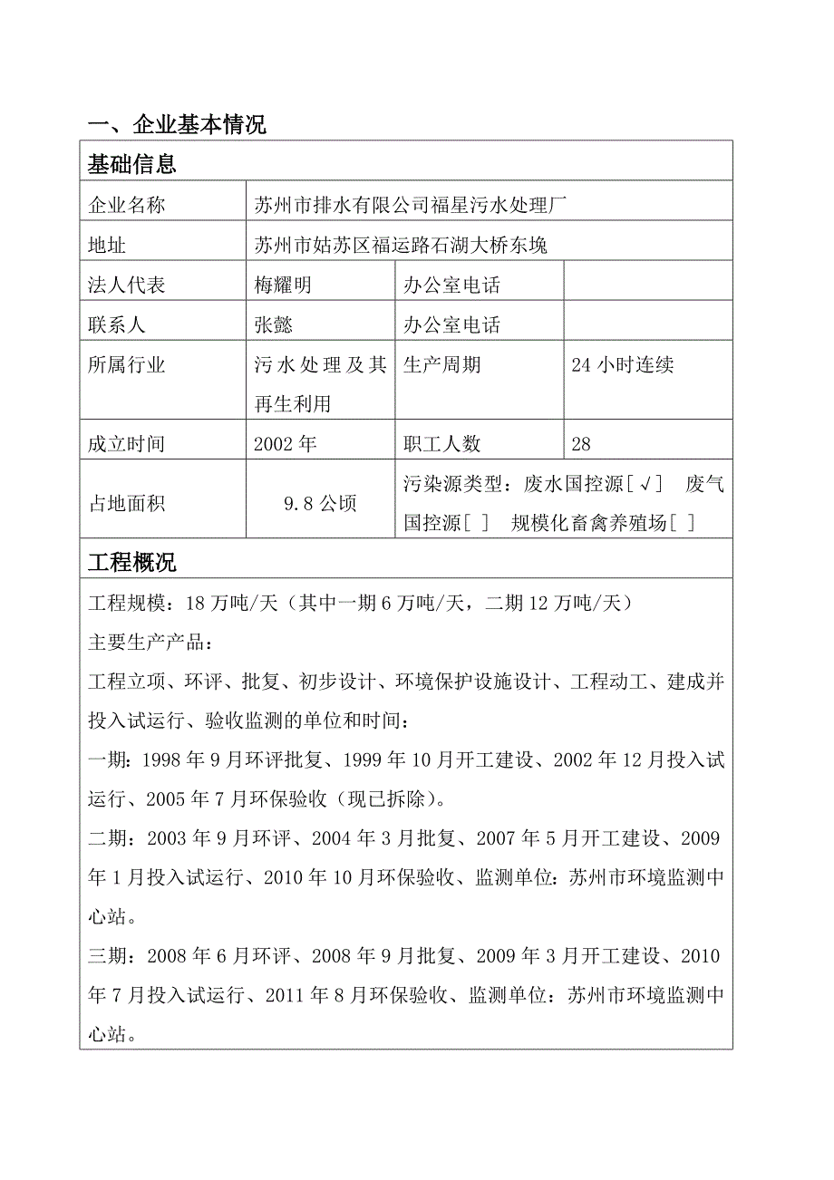 江苏国家重点监控企业自行监测方案-苏州排水_第4页