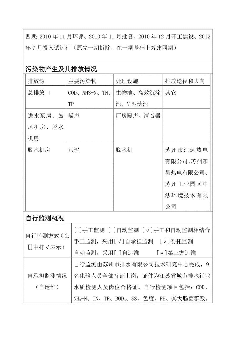 江苏国家重点监控企业自行监测方案-苏州排水_第5页