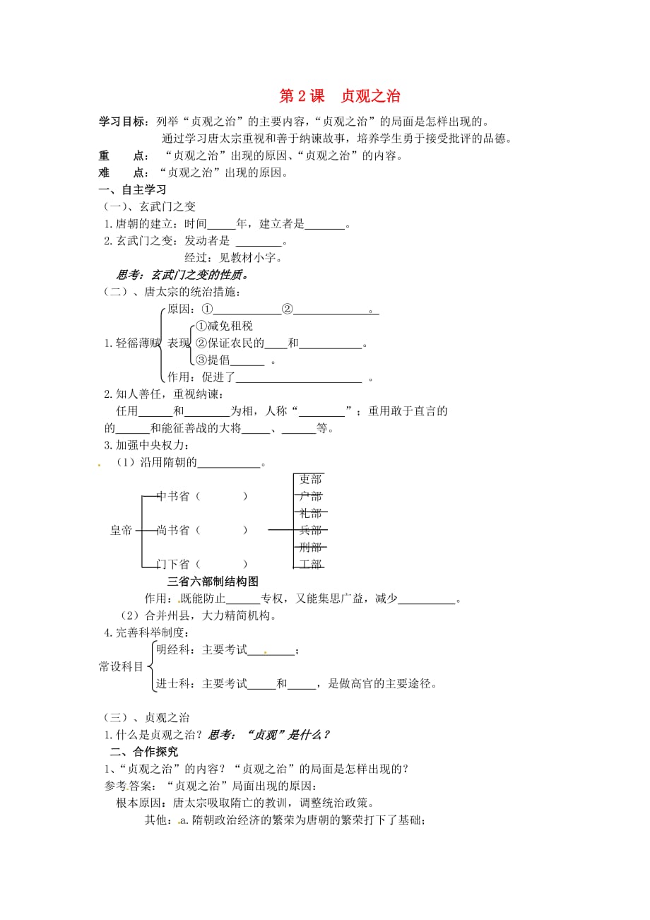 湖南省株洲县渌口镇中学七年级历史下册《第2课 贞观之治》学案（无答案） 岳麓版_第1页