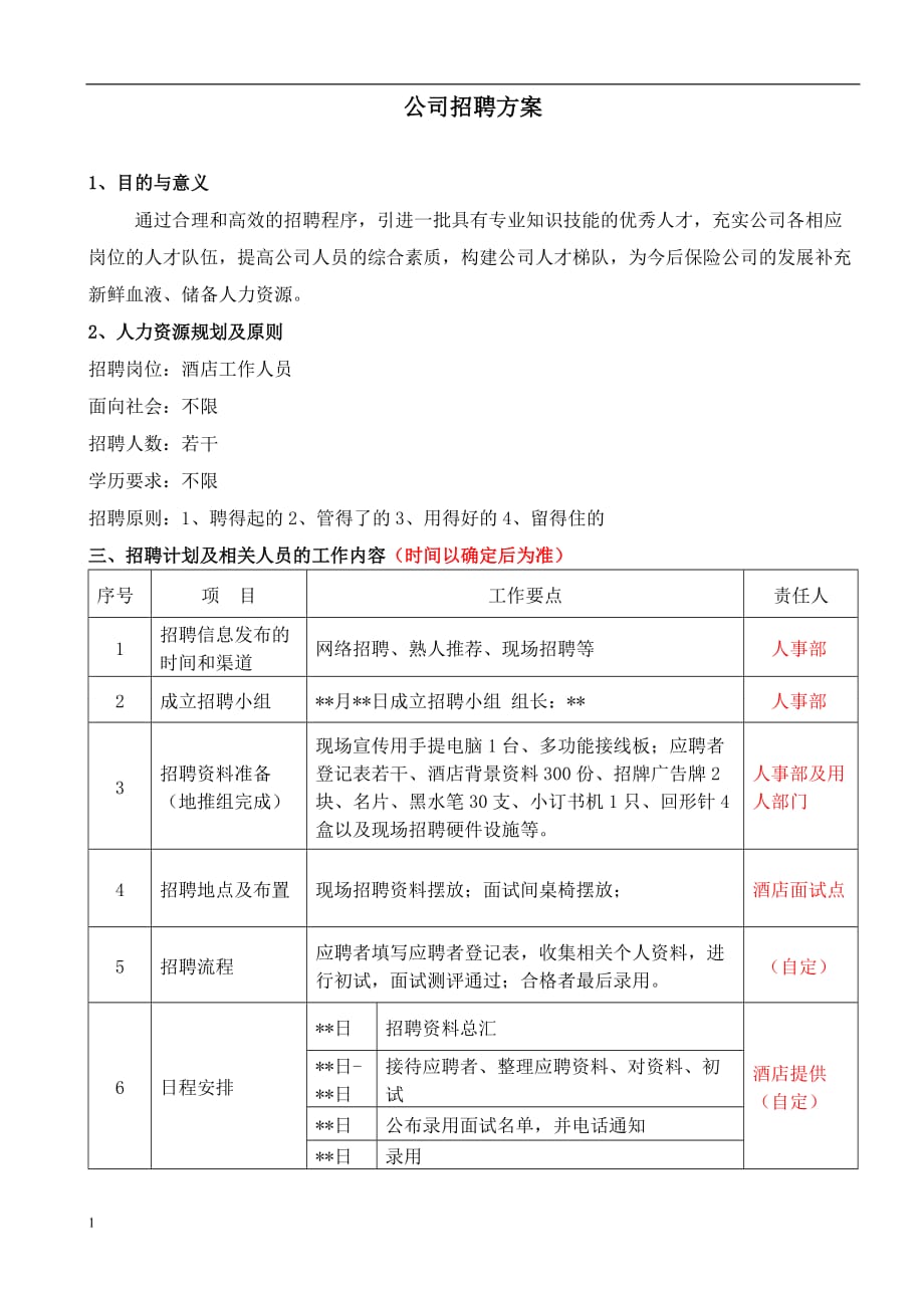 招聘方案-电子教案_第1页