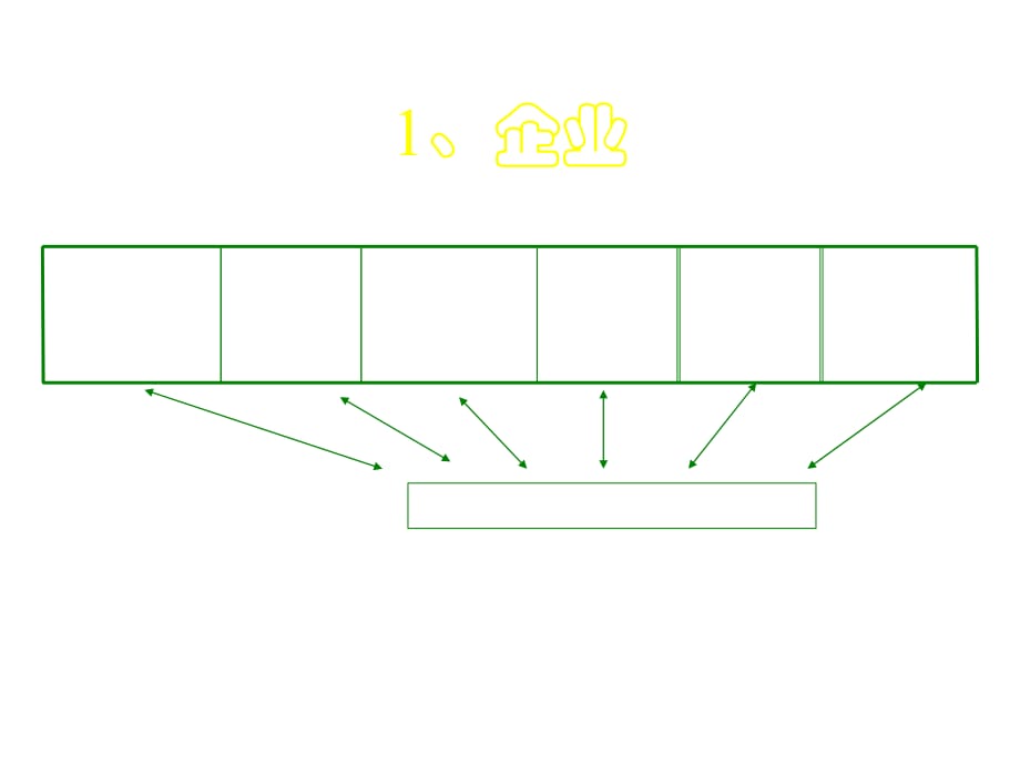 《精编》日化行业如何扫描营销环境培训_第5页