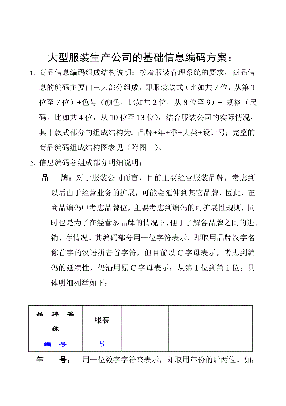 《精编》服装生产企业的基础信息编码方案_第1页