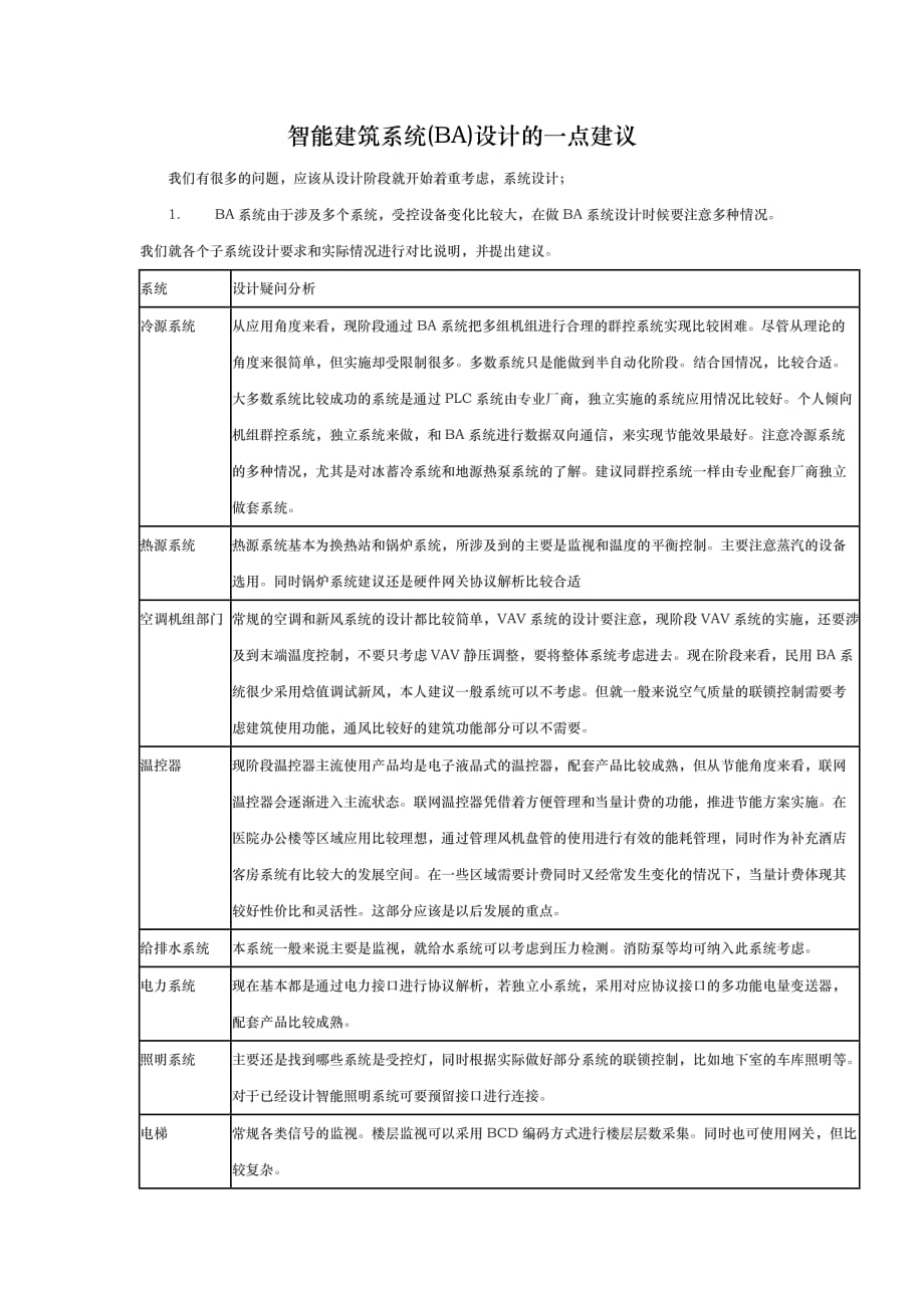 智能建筑系统设计的一点建议_第1页