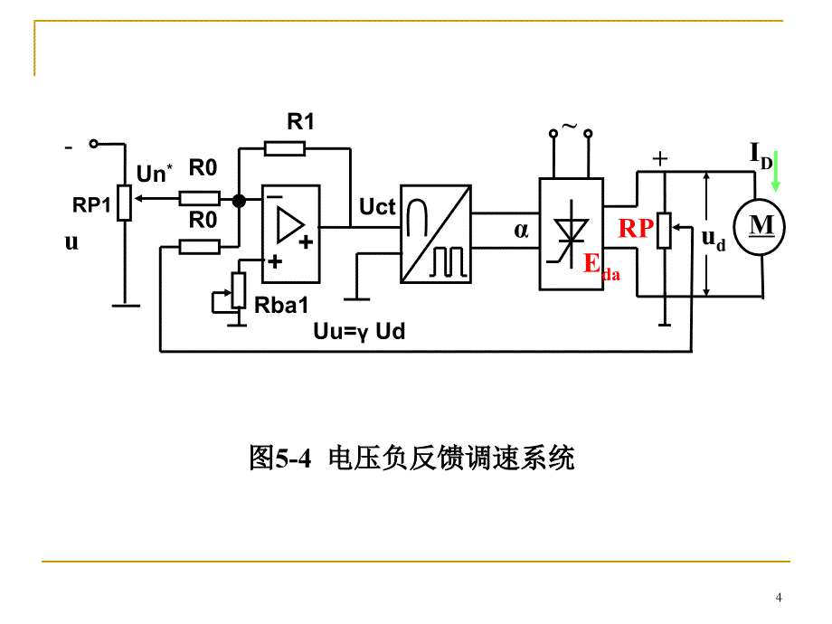 直调速PPT幻灯片课件_第4页