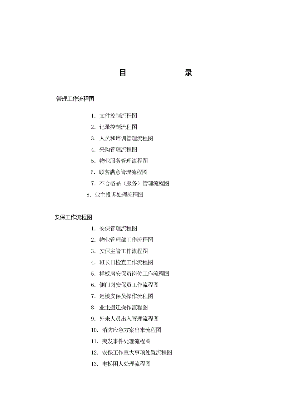 《精编》南京某物业管理公司全套工作流程图_第1页