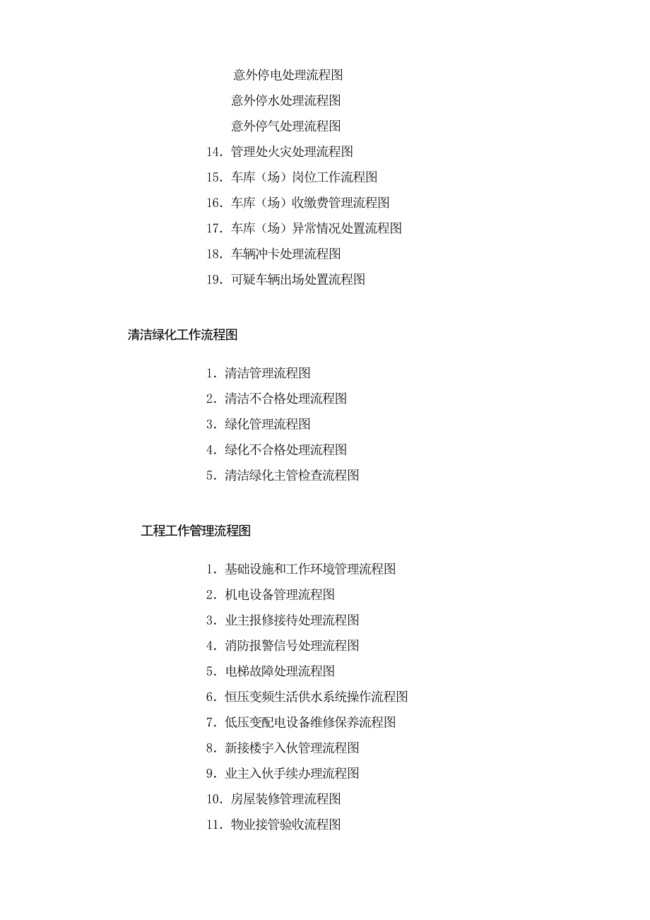 《精编》南京某物业管理公司全套工作流程图_第2页