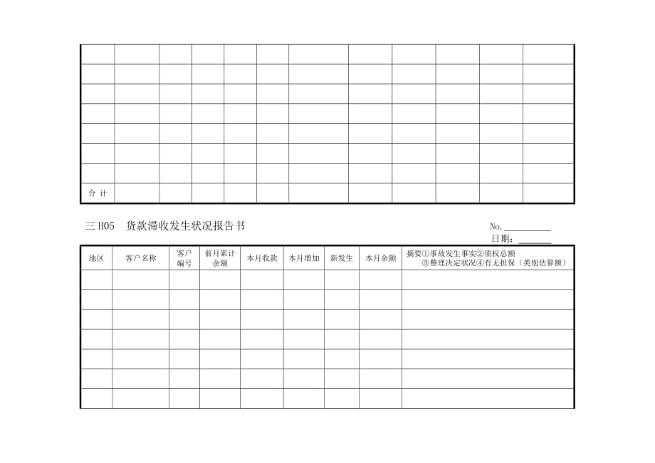 《精编》货款清单、应收账款及货款滞收表格_第2页