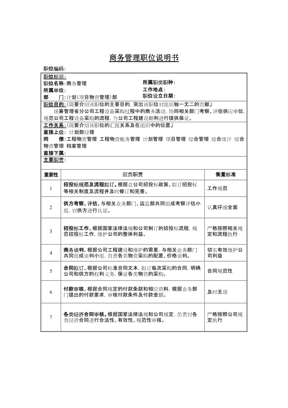 《精编》计划部商务管理岗位职责_第1页