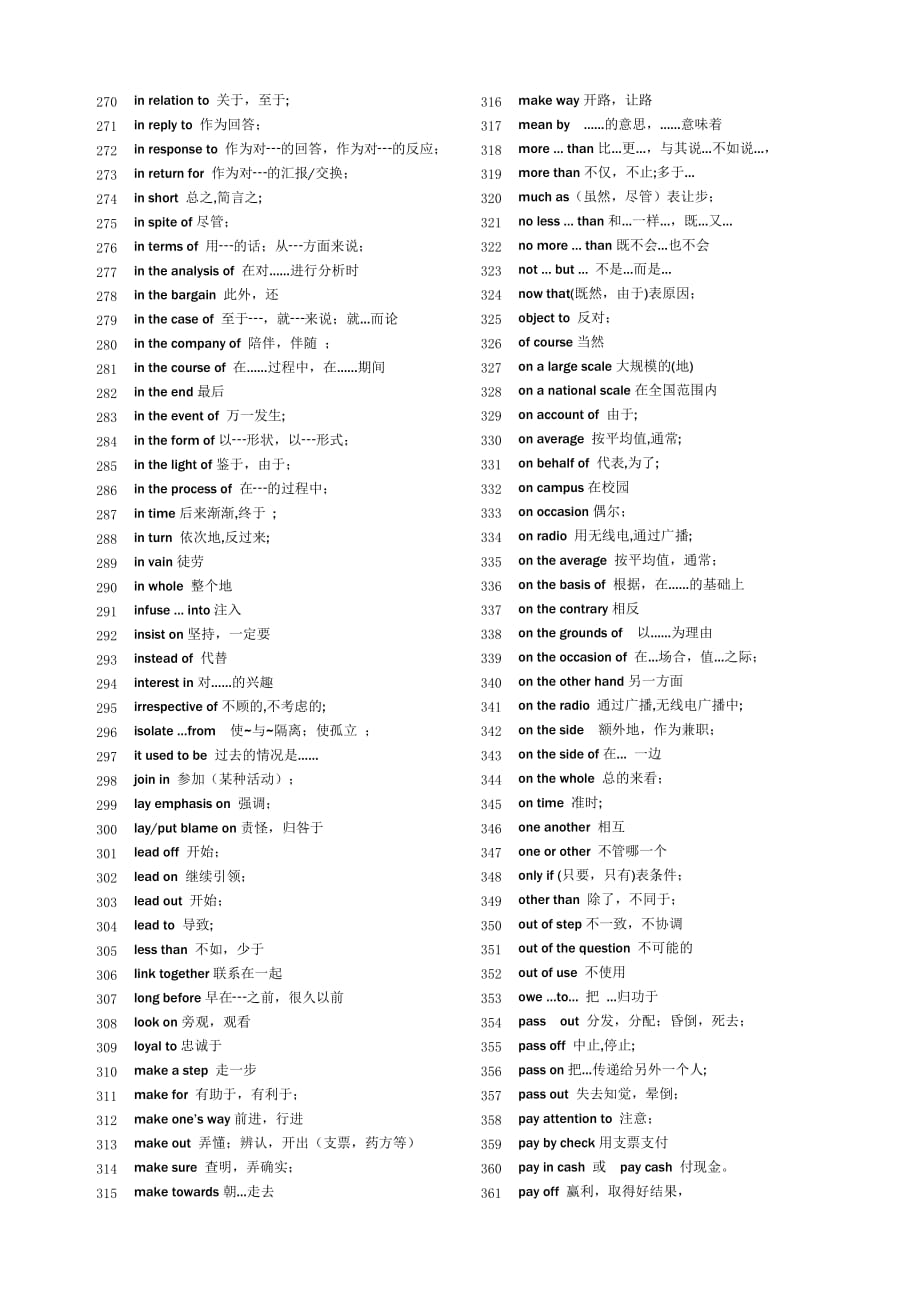 大学英语四级词组及固定搭配汇总.doc_第4页