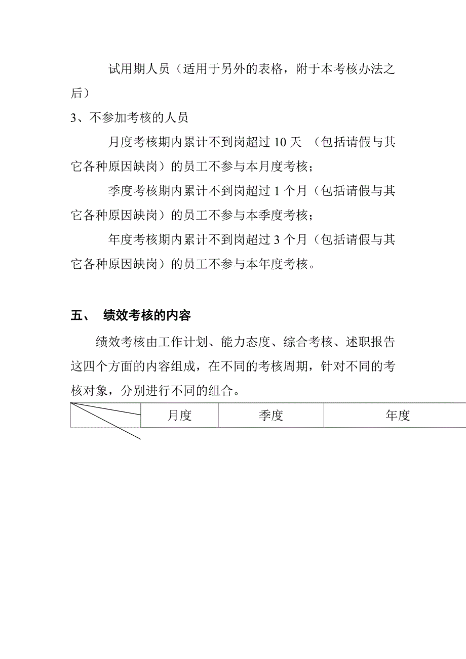 《精编》某集团公司绩效考核操作方案分析_第3页