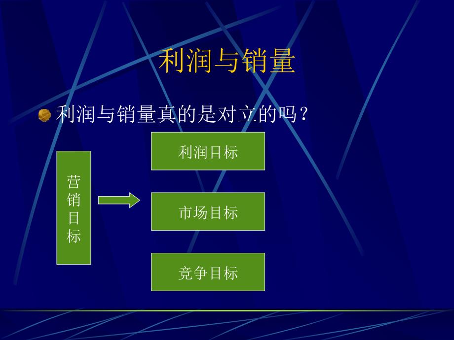 《精编》销售经理如何管理好销量_第4页