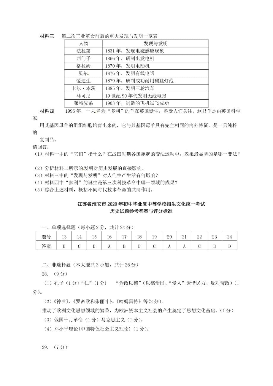 江苏省淮安市2020年中考历史真题试题（含答案）(1)_第5页