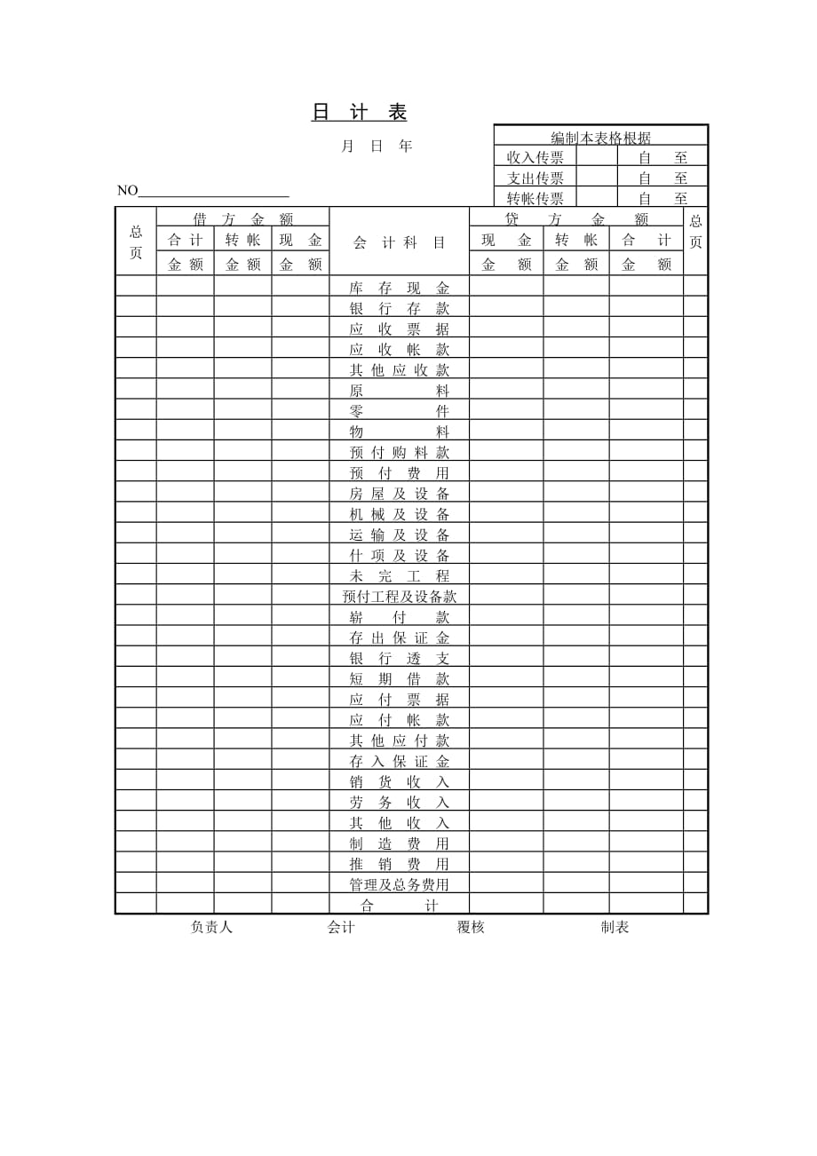 账目日计表模板._第1页