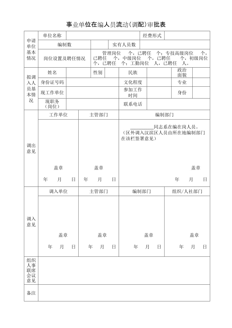 事业单位在编人员流动（调配）审批表_第1页