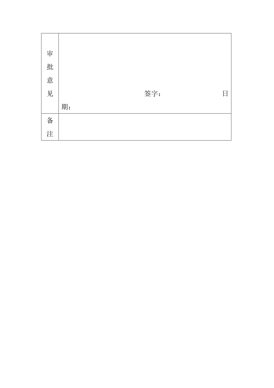 《精编》环境管理体系之文件更改单_第2页