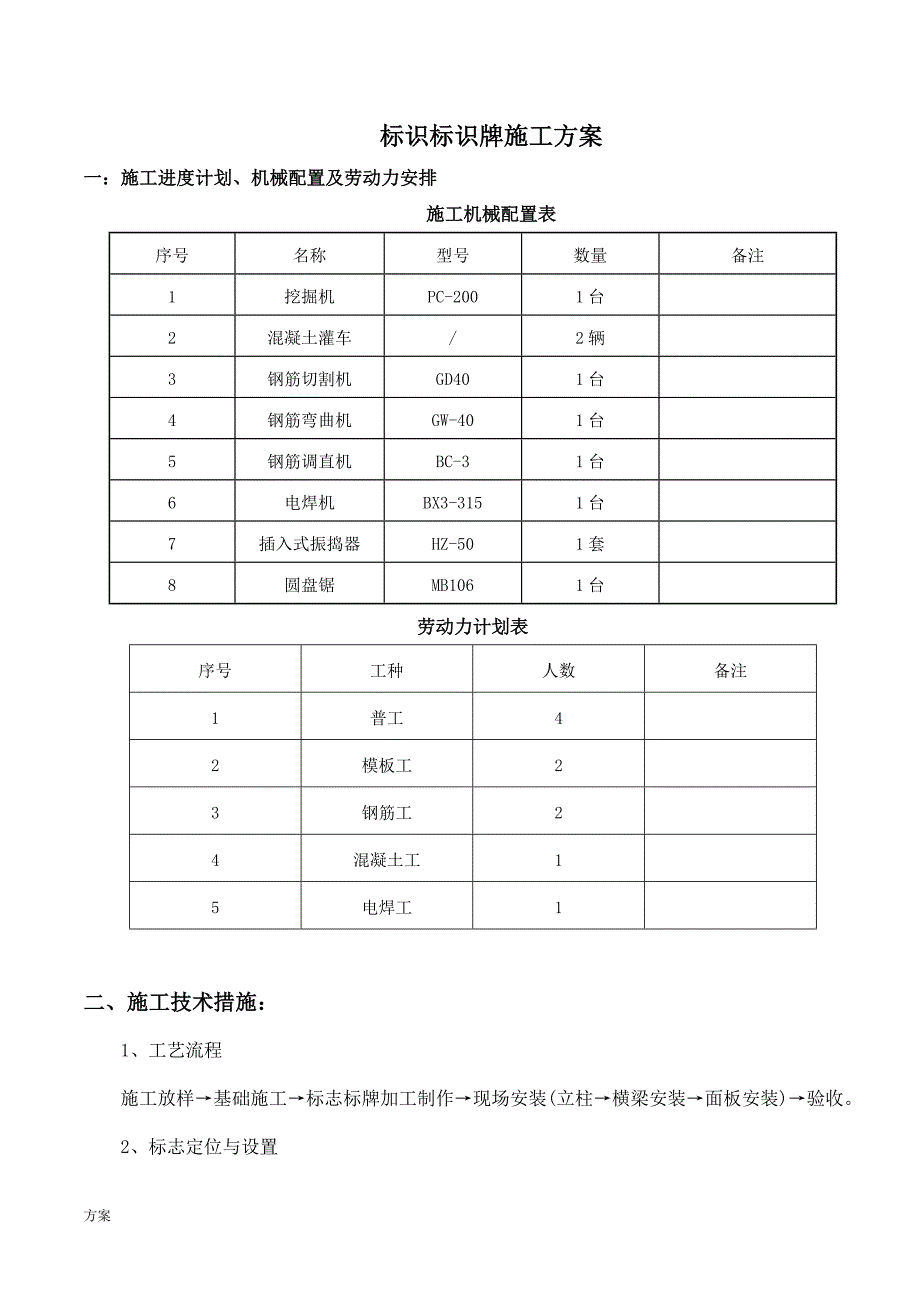 交通标志施工的解决方案11.doc_第1页