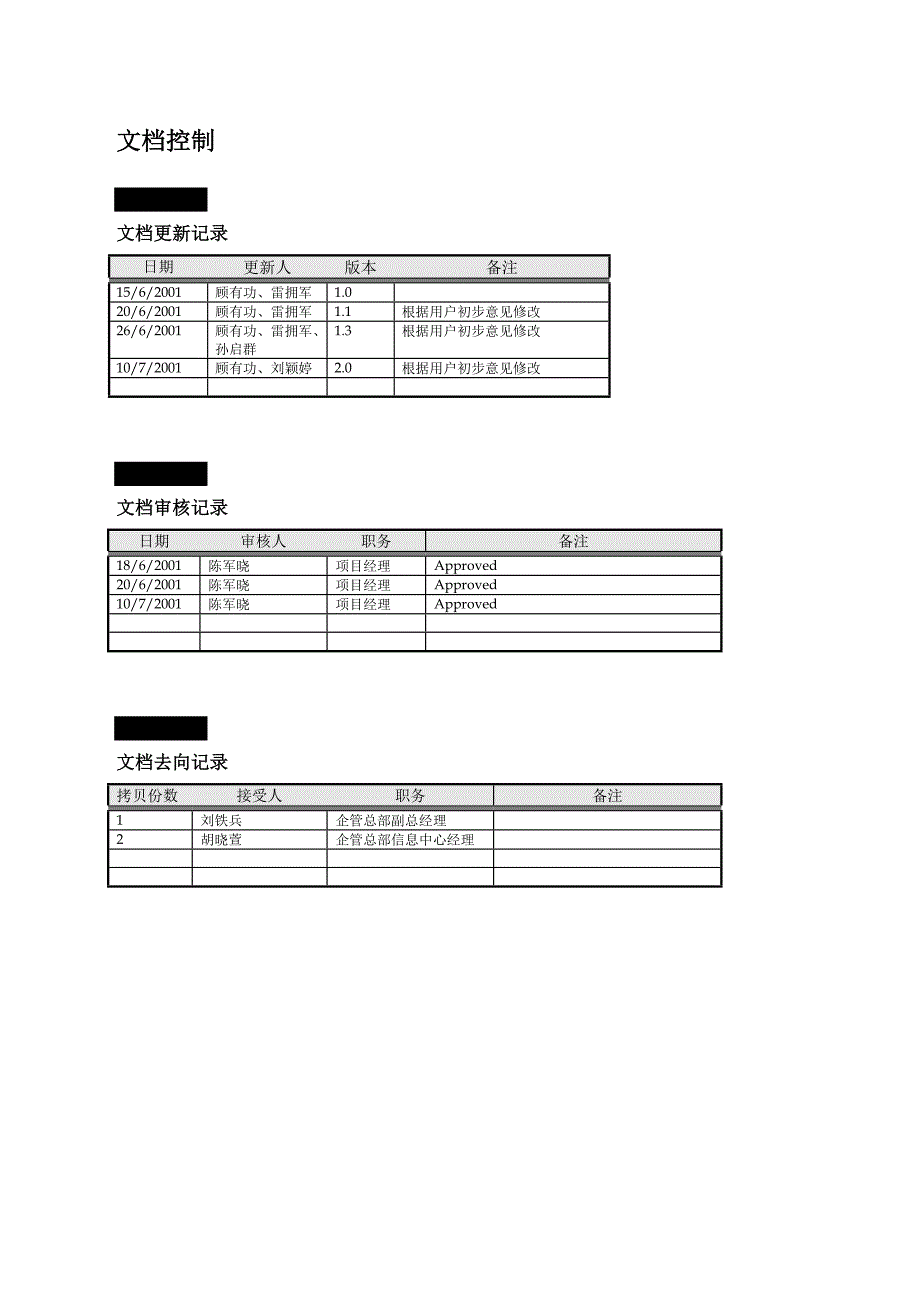 《精编》如何设计管理信息系统解决方案_第2页