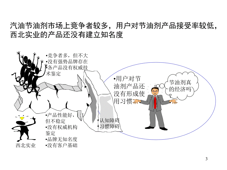 《精编》面向终端用户的发展道路_第3页