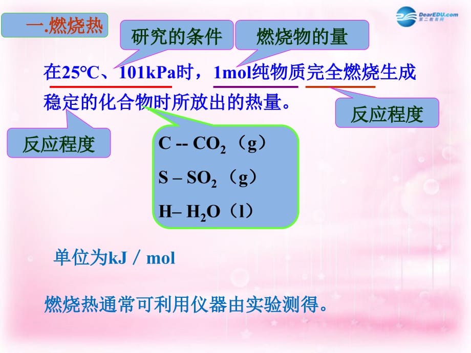 （教师参考）高中化学 1.2 燃烧热　能源课件2 新人教版选修4.ppt_第4页