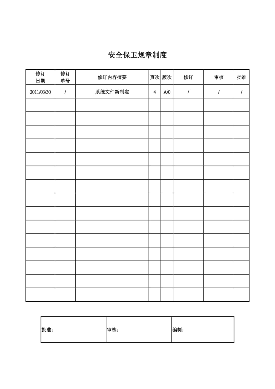 《精编》安全保卫规章制度_第1页