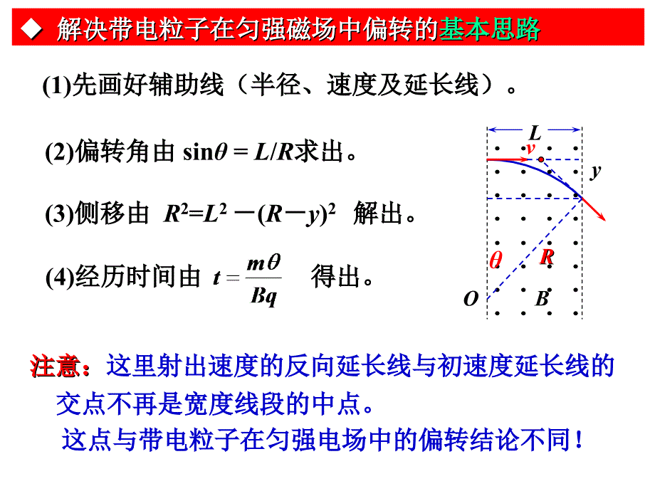 带电粒子在匀强磁场中的运动05754_第4页