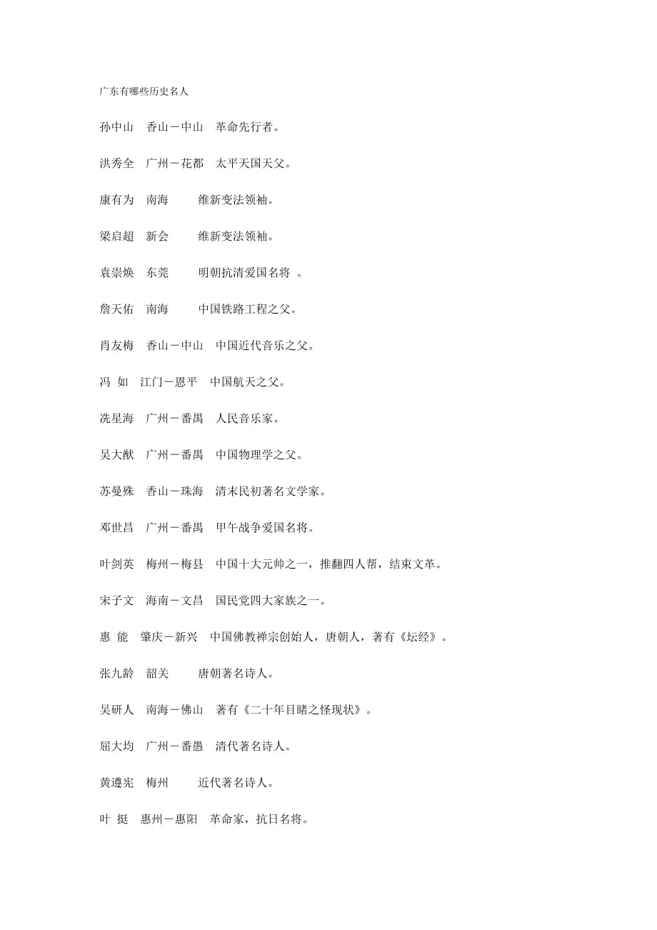 广东有哪些历史名人.doc_第1页