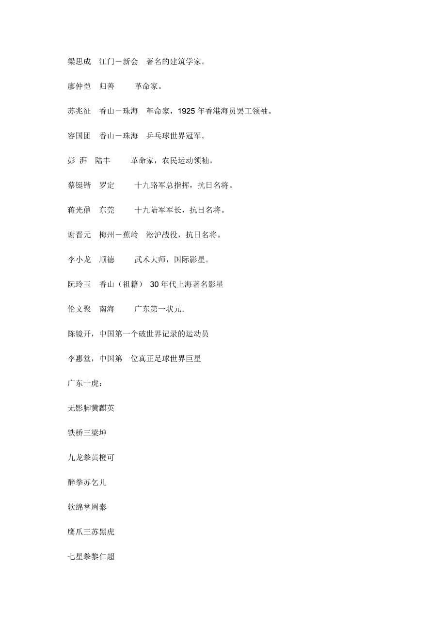 广东有哪些历史名人.doc_第2页