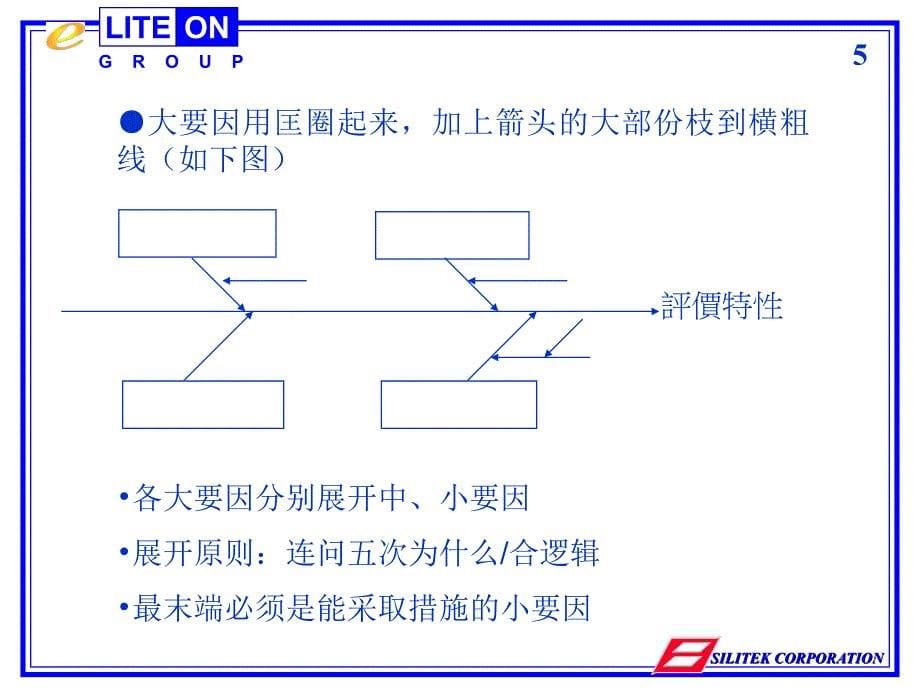 《精编》QC七大手法讲座_第5页