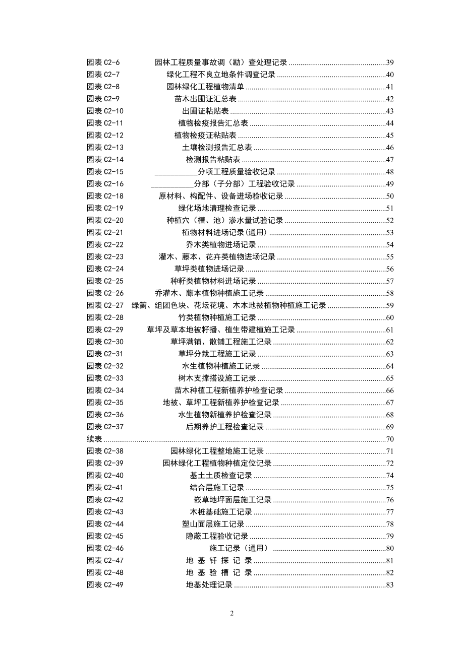 【行业】园林工程资料表格(完整版)（DOC262页）_第2页