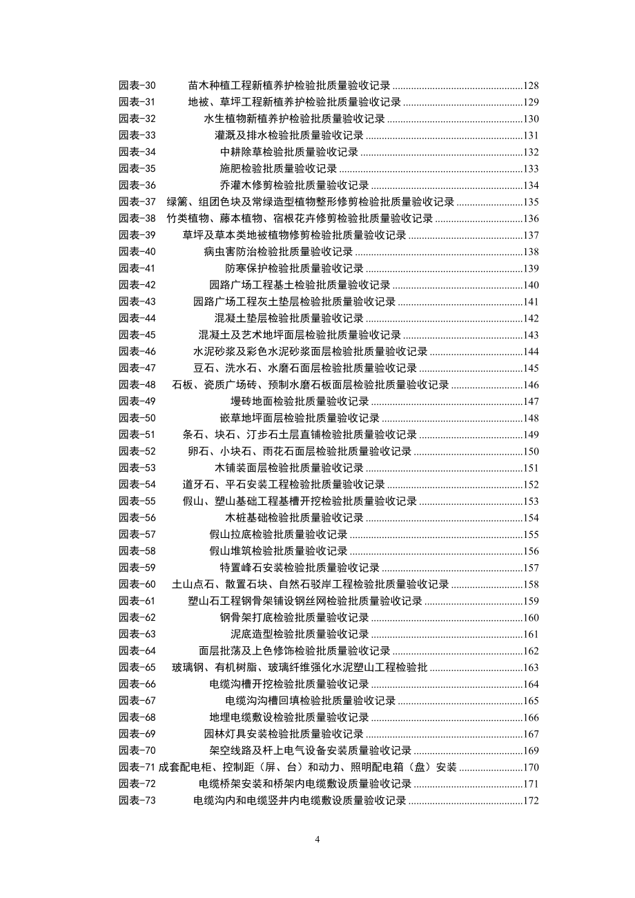 【行业】园林工程资料表格(完整版)（DOC262页）_第4页