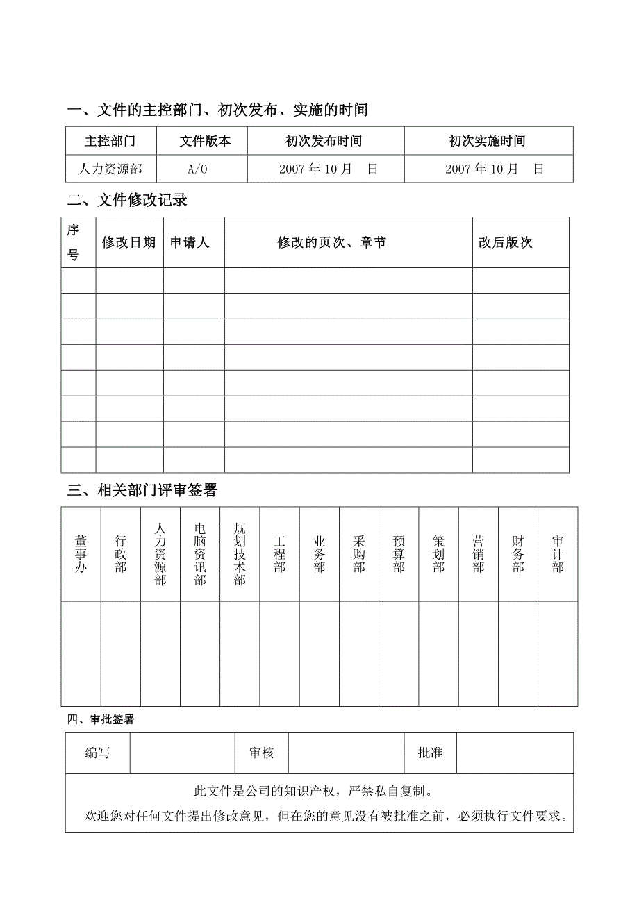 《精编》营销部组织架构及职务说明书_第1页