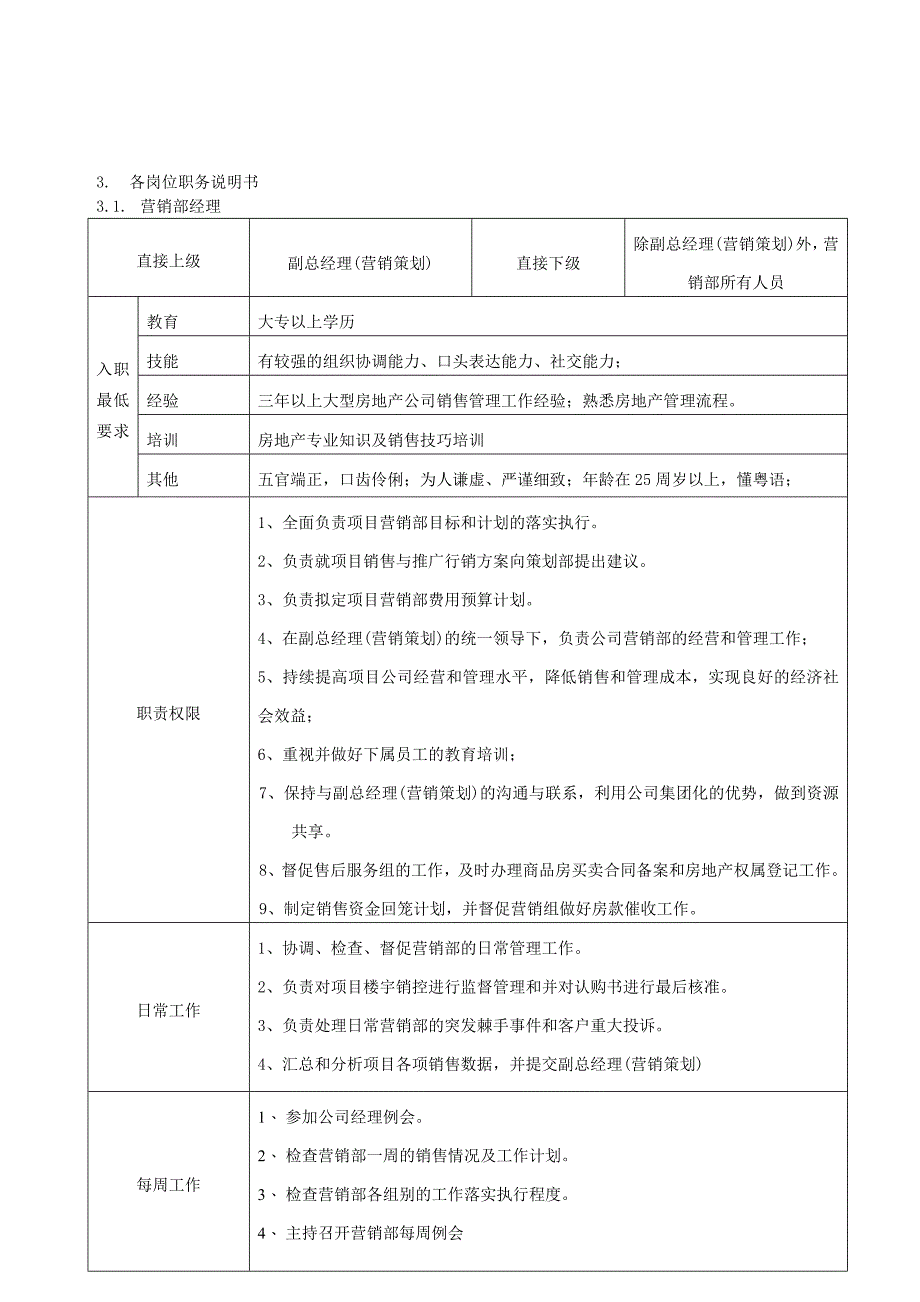 《精编》营销部组织架构及职务说明书_第3页