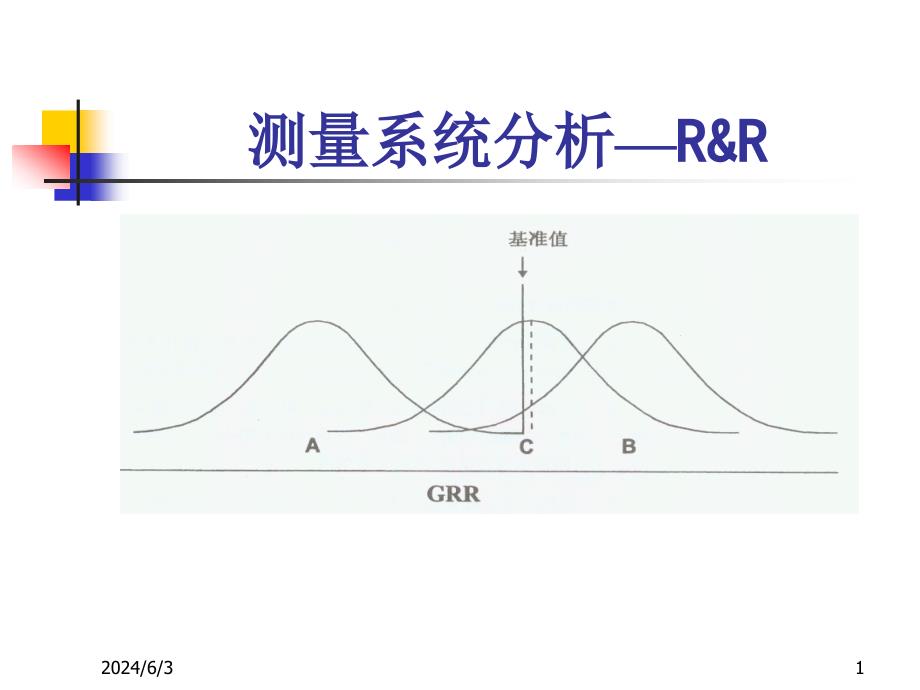 测量系统分析-R&ampamp;R[1].ppt_第1页