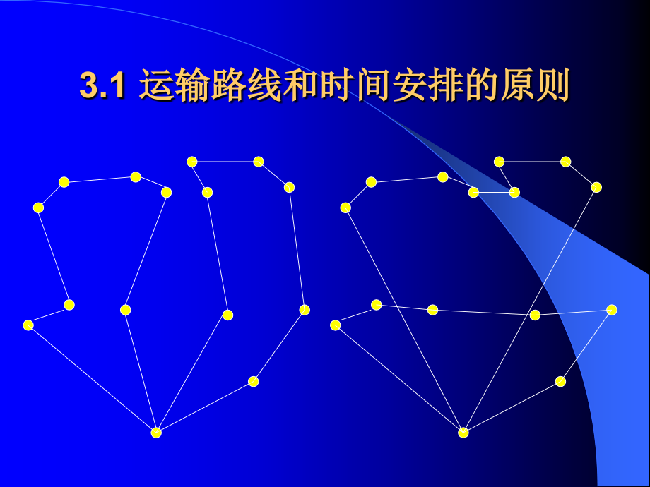 第三章 运输路线优化.ppt_第3页