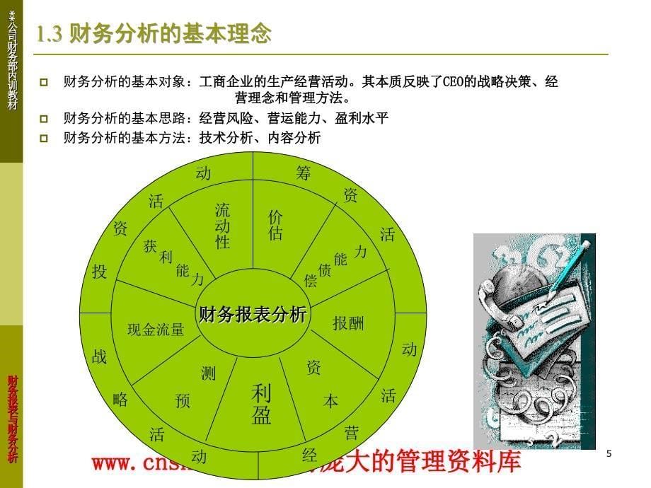 《精编》精编财务分析报表大全23_第5页