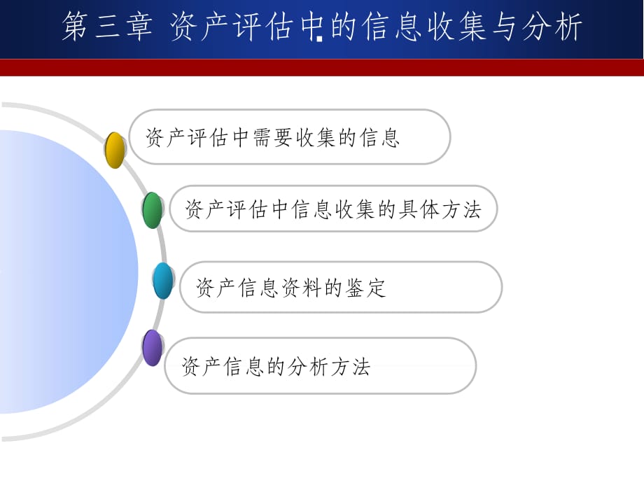 第3章资产评估有关信息_第1页