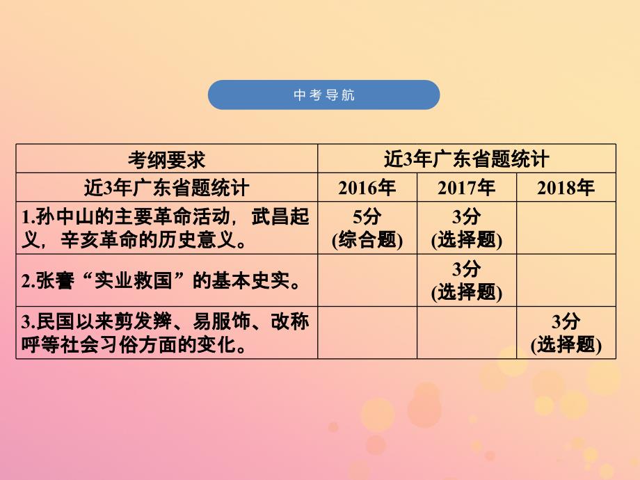 （广东专用）2019中考历史高分突破复习 第二部分 中国近代史 第三单元 资产阶级民主革命与中华民国的建立（讲义）课件_第3页