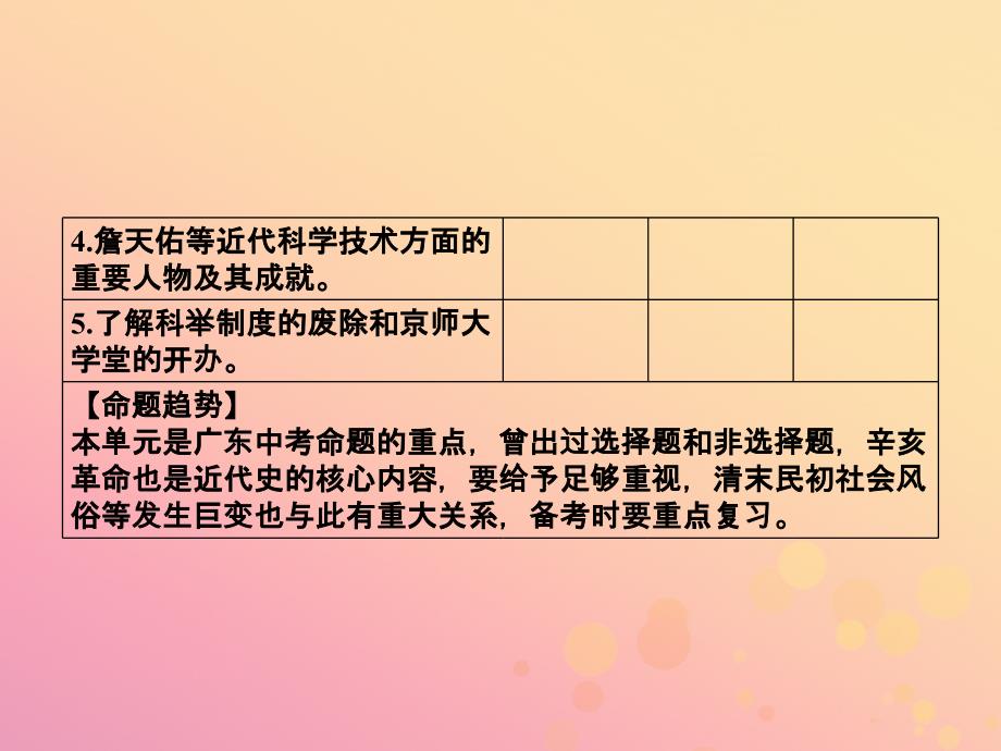 （广东专用）2019中考历史高分突破复习 第二部分 中国近代史 第三单元 资产阶级民主革命与中华民国的建立（讲义）课件_第4页