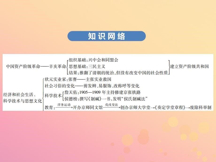 （广东专用）2019中考历史高分突破复习 第二部分 中国近代史 第三单元 资产阶级民主革命与中华民国的建立（讲义）课件_第5页