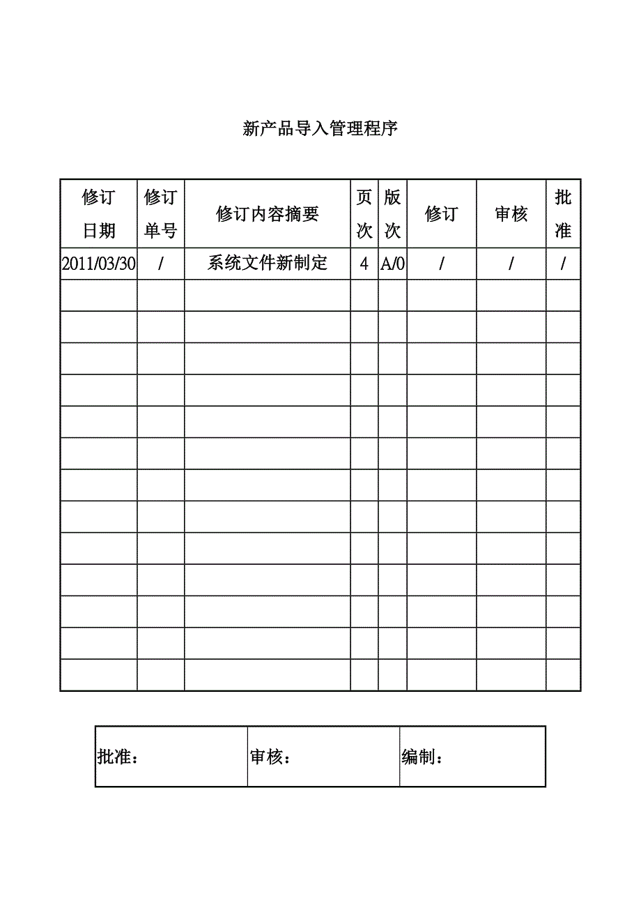 《精编》某公司新产品导入管理程序_第1页