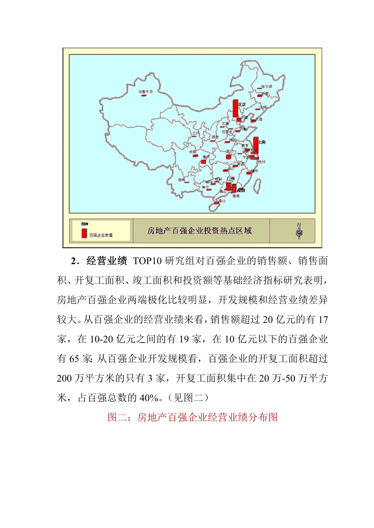 《精编》我国地产百强企业市场研究报告_第4页