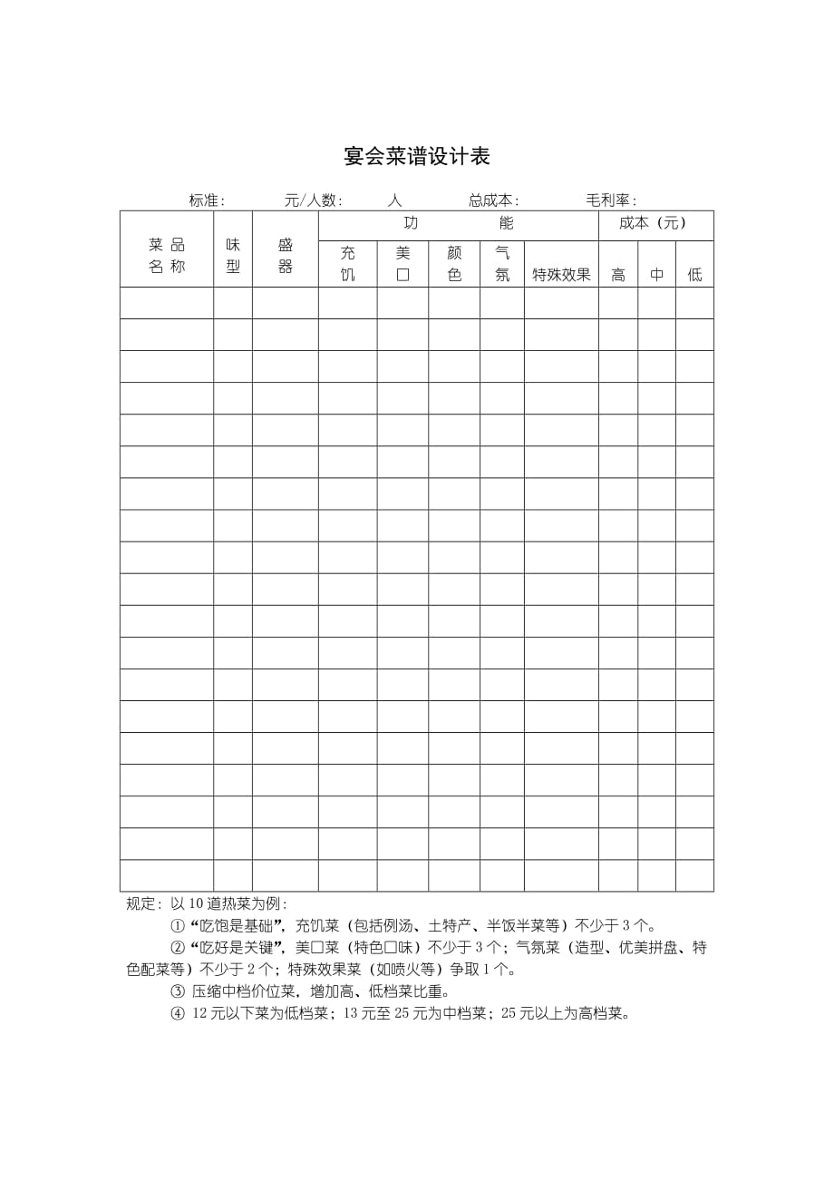 《精编》宴会菜谱设计表_第1页