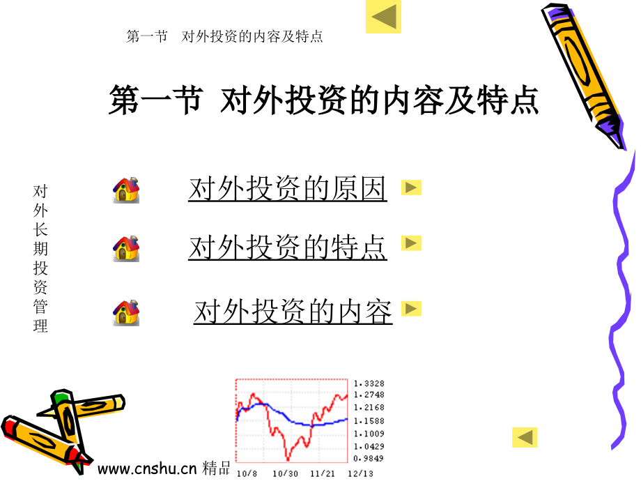 《精编》对外长期投资管理实务_第3页